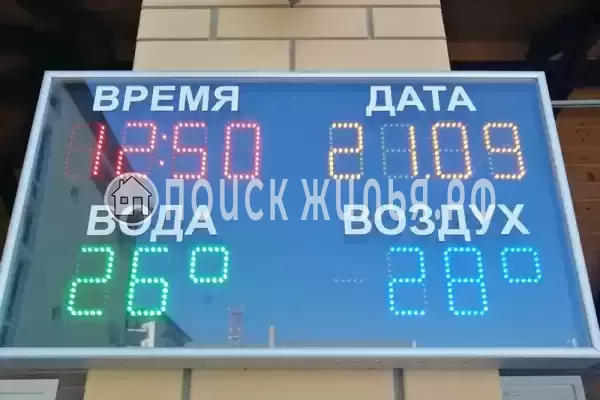 Гостевой дом «Фиеста», Кабардинка