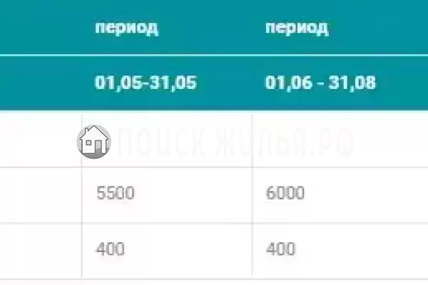 Гостевой дом «На Комсомольской» Гостевой дом «На Комсомольской»